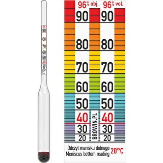 Alkoholometer Mini – photo 3