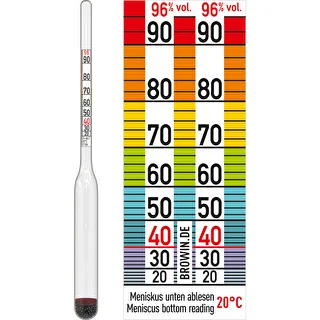 Alkoholometer mini EN/DE – photo 3