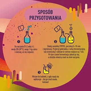 Párty sada - Vypito marakuja a broskyňa – photo 9