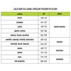 Tester substrátu 2v1- pH, úrodnosť pôdy - 10 ['meranie ph', ' ph meter', ' ph meter do pôdy', ' analýza pôdy', ' ph pôdy', ' merač ph pôdy', ' úrodnosť pôdy', ' plodnosť pôdy', ' izbové rastliny', ' izbové kvety', ' záhradné rastliny', ' záhradné kvety']