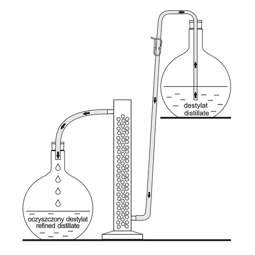Activated Duo Carbon – zmes kamenného (minerálneho) a kokosového aktívneho uhlia, 1 kg, na 60 l - 6