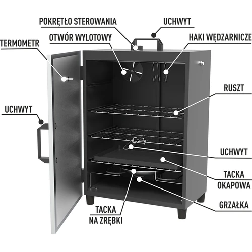 Automatická elektrická udiareň s termostatom - 6 ['záhradná udiareň', ' elektrická udiareň', ' horúce údenie', ' teplé údenie', ' údenie šunky']