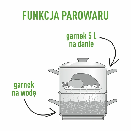 Parný odšťavovač z nehrdzavejúcej ocele 5 L - 8