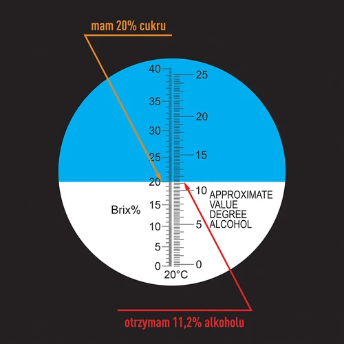 Refraktometer - 8 ['na meranie obsahu cukru', ' na meranie potenciálneho obsahu alkoholu', ' na víno', ' na pivnú mladinu', ' refraktometer', ' výroba vína a piva', ' meracie zariadenia na víno a pivo', ' jednoduché meranie koncentrácie cukru', ' cukor v mušte', ' cukor v mladine', ' potenciálny obsah alkoholu', ' domáca výroba vína a piva']