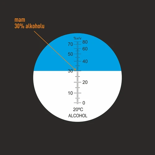Refraktometer na alkohol - 8 ['na meranie obsahu alkoholu', ' na kontrolu koncentrácie alkoholu v kvasoch', ' refraktometer', ' výroba nápojov', ' meranie alkoholu v tekutinách', ' meracie zariadenia na alkohol', ' jednoduché meranie koncentrácie alkoholu', ' meranie alkoholu v kvapalinách bez iných prísad', ' percentá alkoholu', ' percentuálny obsah alkoholu']