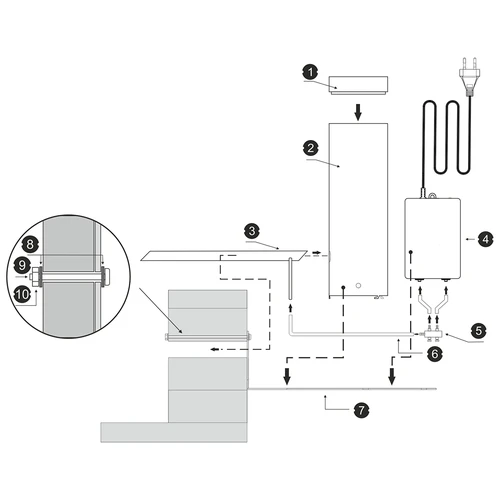 Sada dragON do udiarne - IQ moduly s Wi-Fi a generátor dymu JET 1 LONG - 8 ['elektrické moduly do udiarne', ' wi-fi ovládač do udiarne', ' sada modulov do udiarne browin', ' moduly do udiarne dragon', ' sada dragon do záhradných udiarní', ' ovládanie údenia', ' moderná udiareň', ' elektrická udiareň', ' záhradná udiareň', ' pohodlné údenie', ' vylepšenie udiarne', ' diaľkové ovládanie údenia', ' ako údiť', ' údenie s teplovzdušným obehom', ' ovládanie údenia zo smartfónu', ' ovládanie udiarne cez aplikáciu', ' aplikácia do udiarne', ' generátor dymu', ' dymogenerátor', ' generátor dymu do udiarne', ' údenie', ' údenie na studeno', ' údenie na teplo', ' generátor údiarenského dymu', ' generátor dymu na údenie', ' dymový generátor na údenie', ' štiepky na údenie', ' studený dym', ' generátor dymu s odnímateľnou plniacou rúrou', ' generátor dymu s pumpou', ' dymogenerátor s elektrickou pumpou', ' generátor dymu s dlhou dýzou', ' dymogenerátor s dlhou dýzou']