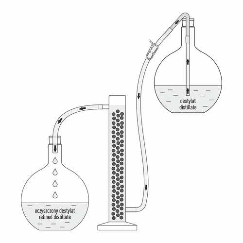 Silikónová hadica fi 7/9mm - teplota -55 +180°C - 7 ['hadica na destilátor', ' hadica na odber destilátu', ' silikónová hadica', ' hadica na alkohol', ' hadica na pálenku', ' hadica', ' hadica na odšťavovač', ' hadica na filtračnú kolónu']