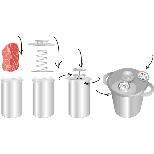 Súprava s vodným plášťom - šunkovar 1,5 kg + hrniec - 9 ['šunkovar', ' šunkovar 1', '5 kg', ' šunkovar s hrncom', ' šunkovar s vodným plášťom', ' jedlá zo šunkovaru', ' jedlá zo šunkovara', ' pokrmy zo šunkovaru', ' pokrmy zo šunkovara', ' šunkovar s hrncom', ' šunkovar s golierom', ' vrecká do šunkovaru', ' vrecká do šunkovara', ' teplomer do šunkovaru', ' teplomer do šunkovara', ' šunka zo šunkovaru', ' šunka zo šunkovara', ' dusené mäso zo šunkovaru', ' dusené mäso zo šunkovara', ' súprava so šunkovarom', ' darček']