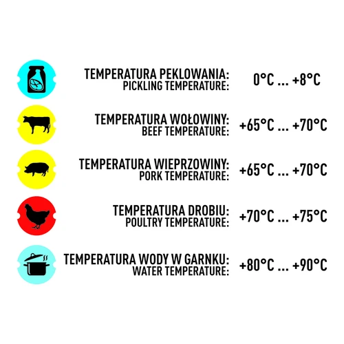 Teplomer do šunkovaru 0,8 kg (0°C do +120°C) 9,0cm - 9 ['teplomer do šunkovaru', ' na údeniny', ' na mäso', ' na pokrmy', ' na varenie', ' šunkovar 0', '8 kg', ' príslušenstvo k šunkovaru', ' teplomer s farebným ciferníkom', ' kuchynský teplomer']