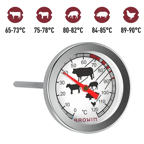 Teplomer na pečenie mäsa (0°C do +120°C) 12,5cm - 9 ['teplota', ' kulinársky teplomer', ' gastronomický teplomer', ' teplomer na potraviny', ' teplomer na potraviny so sondou', ' teplomer na mäso', ' teplomer so sondou', ' kuchynský teplomer so sondou', ' sonda na mäso', ' teplomer na pečenie', ' teplomer na varenie', ' teplomer na údenie', ' teplomer do pece', ' teplomer do rúry', ' teplomer so senzorom']