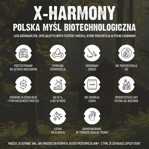 Turbo kvasnice X-Harmony 18%, 100 L, 360g - 8 ['kvasnice liehovarnícke', ' kvasnice na alkohol', ' turbo kvasnice', ' kvasnice harmony', ' kvasnice 18%', ' kvasnice na pálenku', ' na samohon', ' kvasnice liehovarnícke na 100 litrov', ' nastavenie 100L', ' čistá fermentácia', ' cukrovky', ' na nastavenia', ' na nastavenia z cukru', ' pokojná fermentácia', ' pekná vôňa počas fermentácie', ' stabilná fermentácia', ' ľahké čírenie', ' destilácia', ' kvasnice x', ' kvasnice Browin', ' kvasnice 18%', ' kvasnice alco', ' kvasnice alko', ' odporúčané kvasnice', ' kvasnice vysokej kvality', ' sušené kvasnice s výživou', ' ľahké čírenie nastavenia']